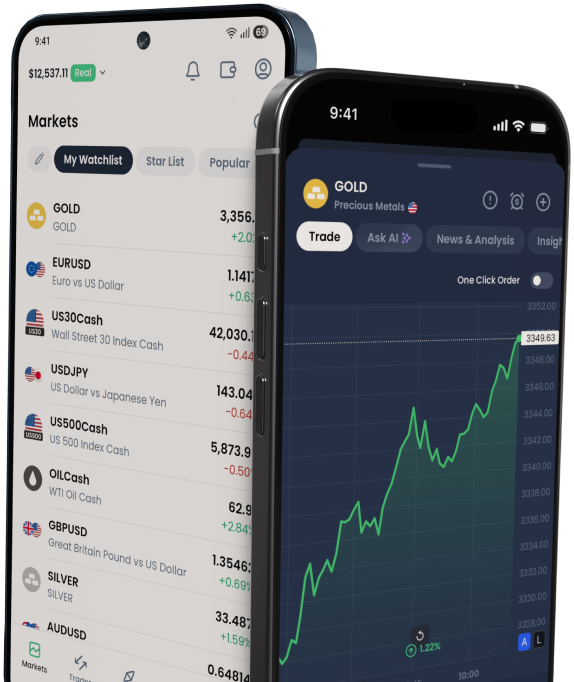 fxblueedge trading bot create new account
